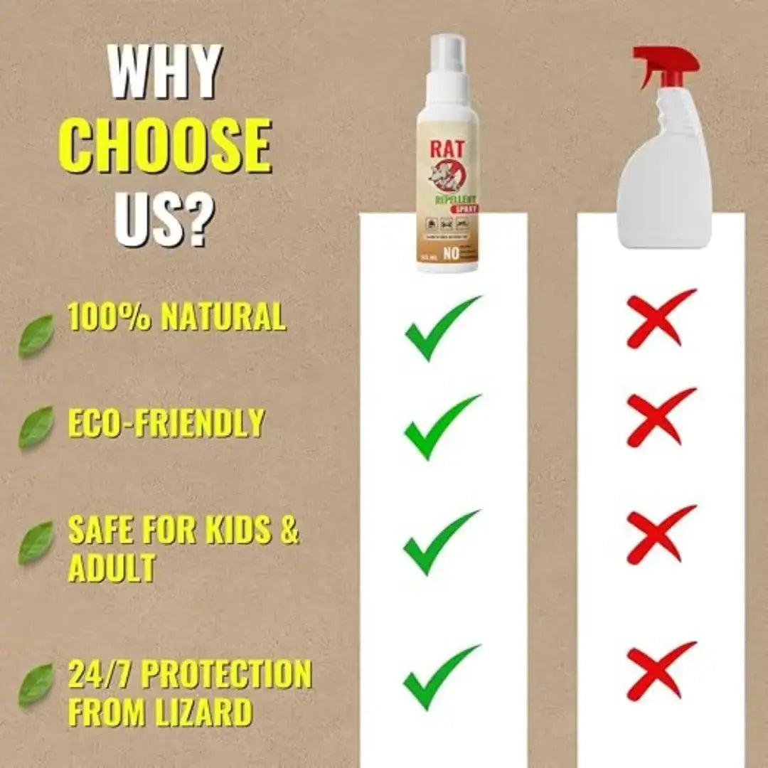 Rat Repellent Spray 50ml (Pack of 3)