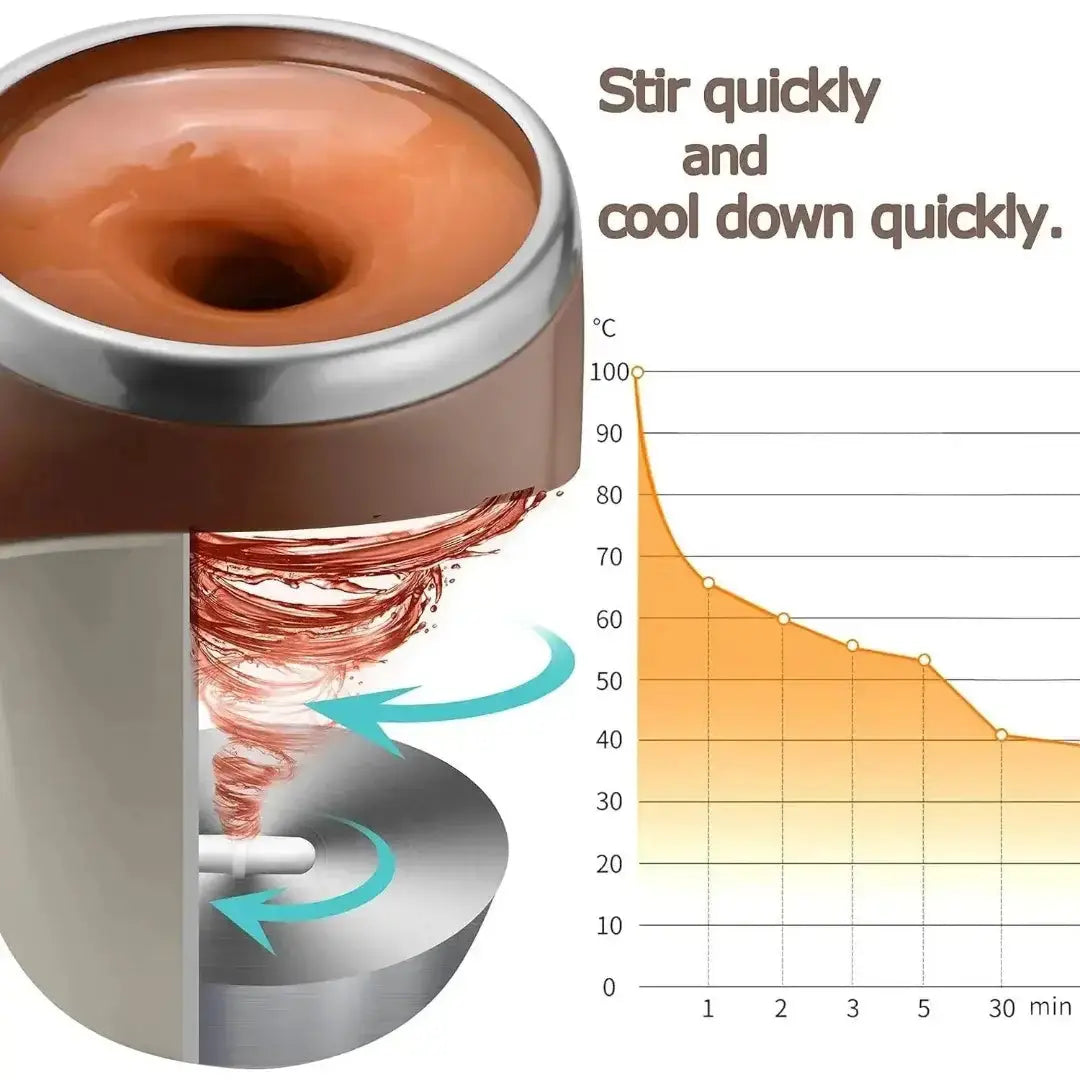 Self-Stirring Mug Magnetic – Automatic Mixing Cup for Coffee, Milk, Juice