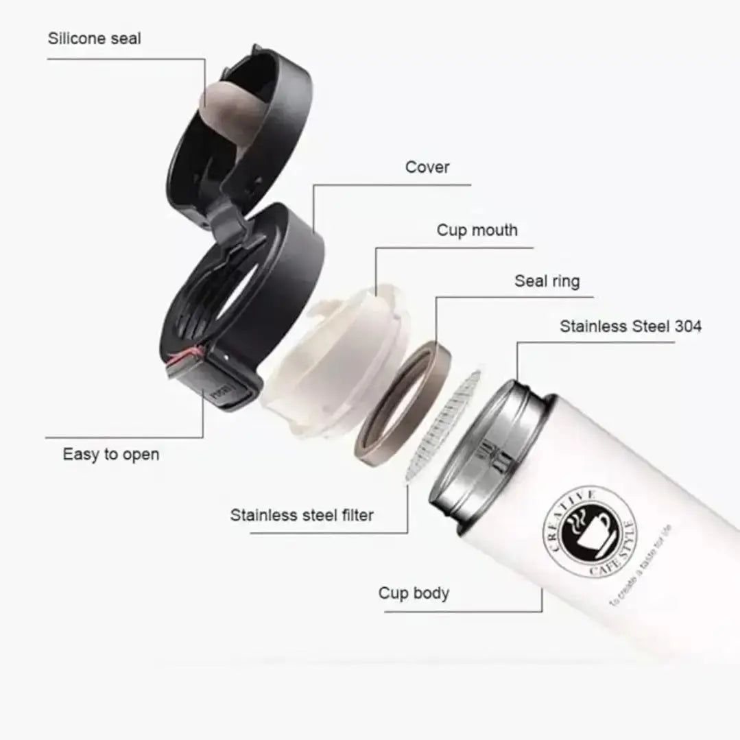 Coffee Mug with Lid