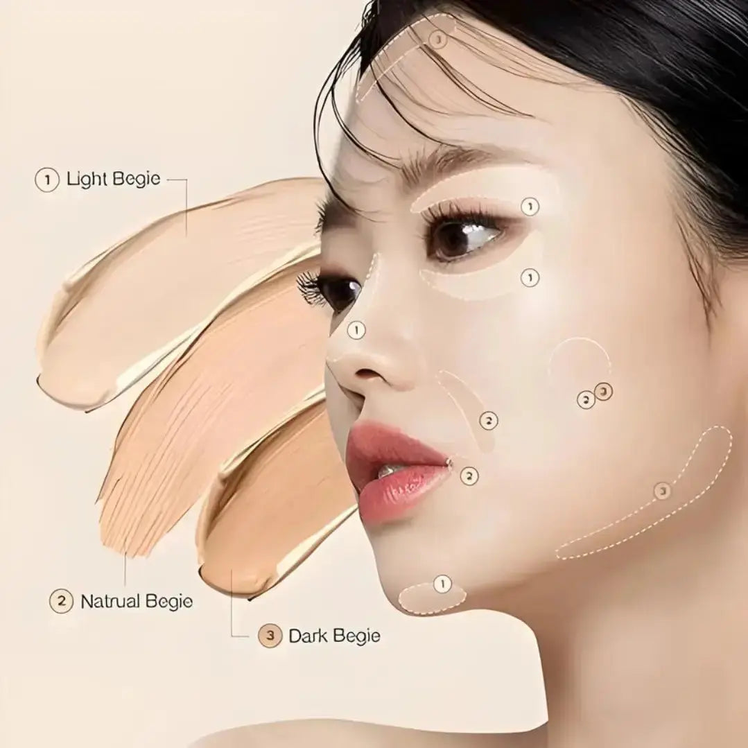 Tfit Concealer Palette