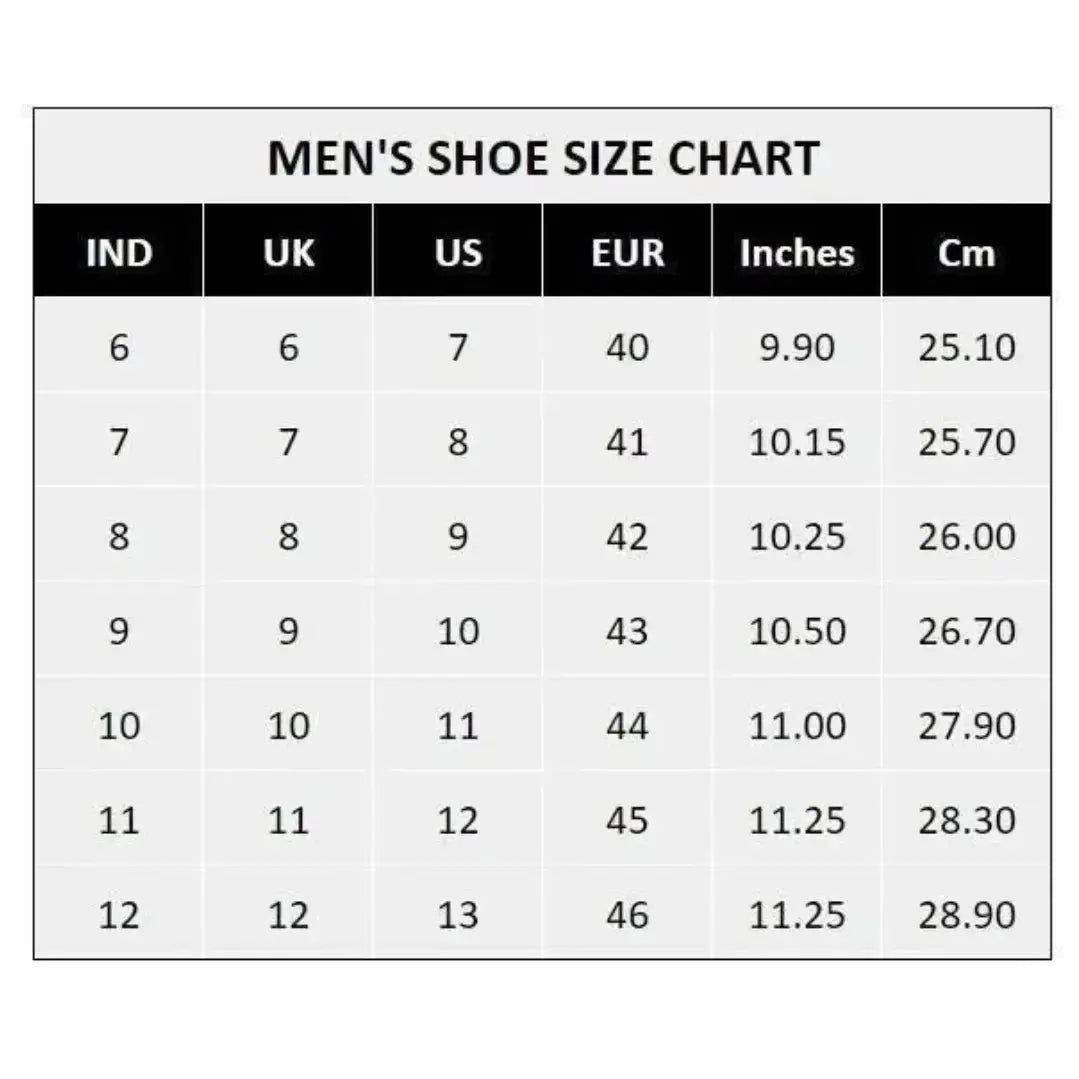 Luxury Feet Black Leather Sandals for Men