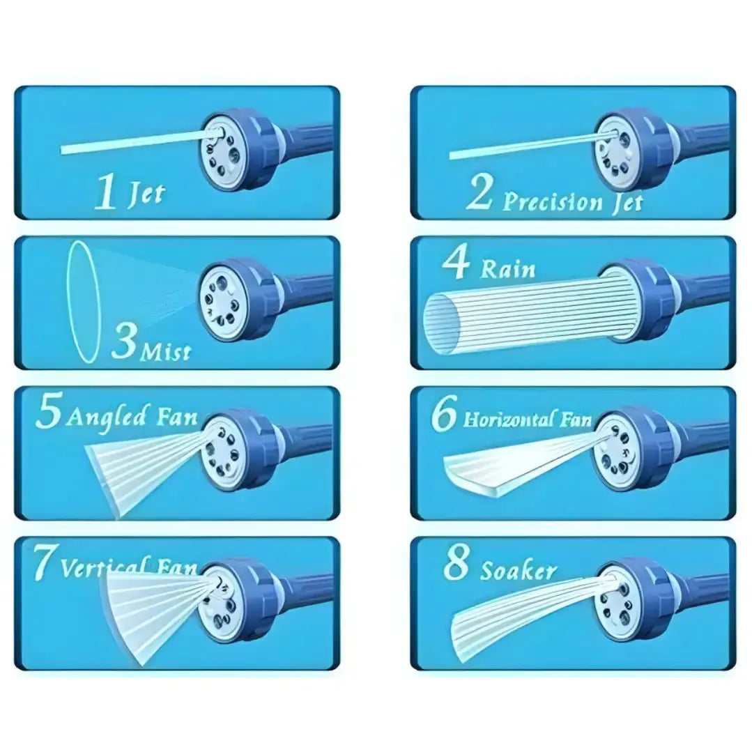 Water Spray Gun - 8 in 1 Turbo Spray Gun For Gardening, Car & Home Cleaning