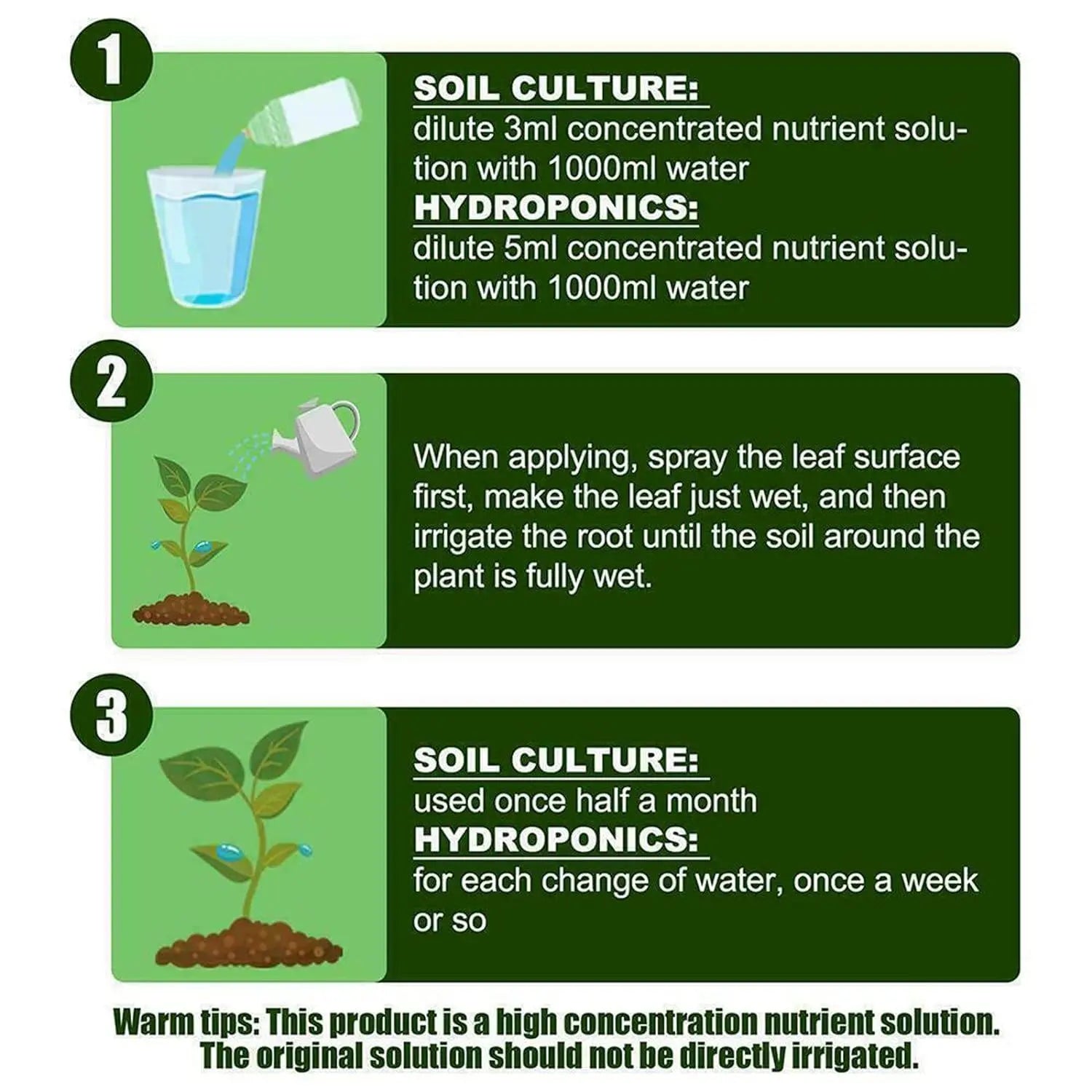 Plant Fertilizer