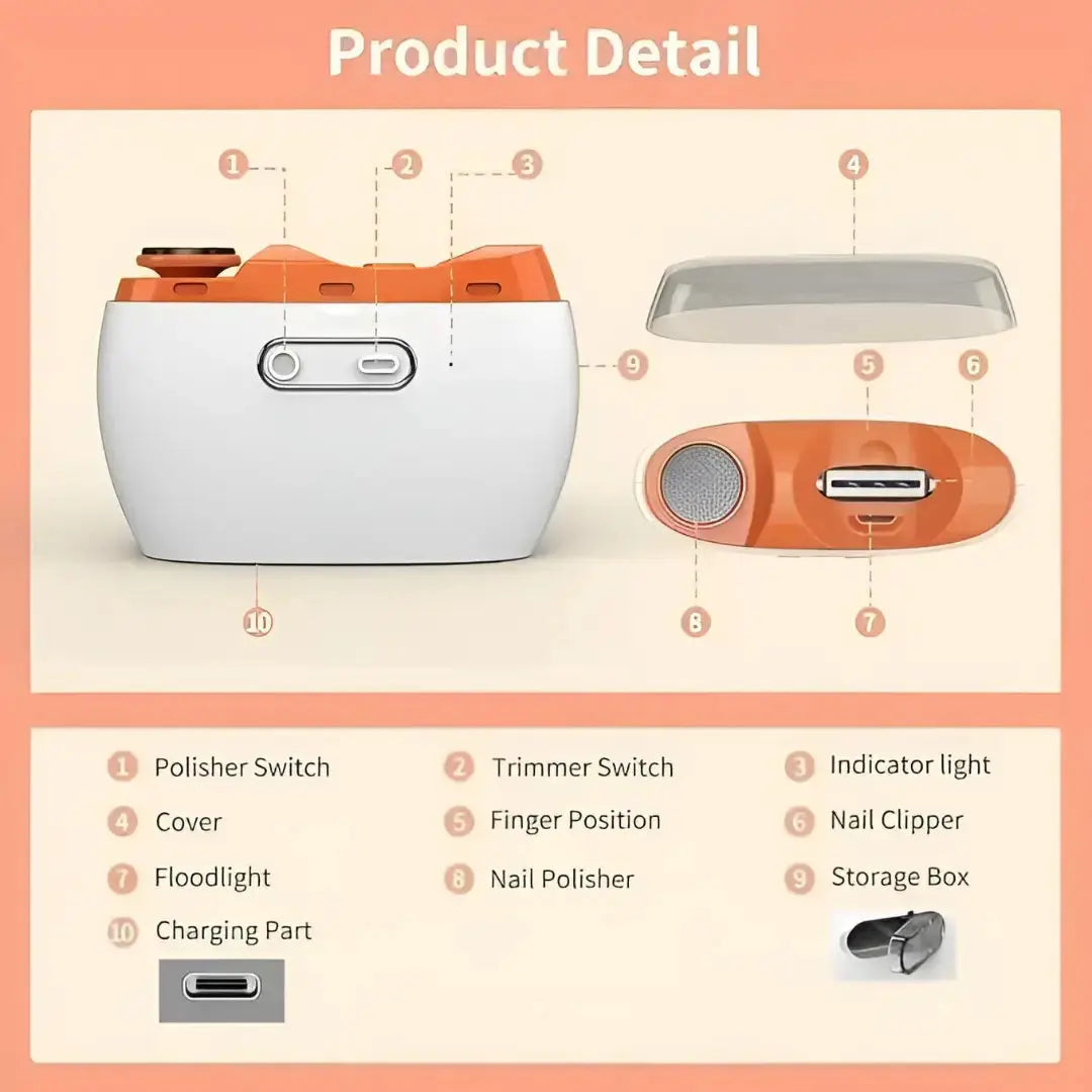 Nail Clipper Smart Rechargeable Electric Nail Cutter