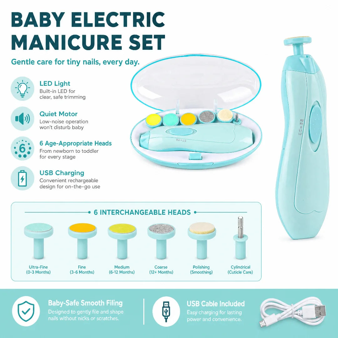 Nail Clipper for Baby with LED Light & 6 Grinding Heads, Baby Nail Trimmer