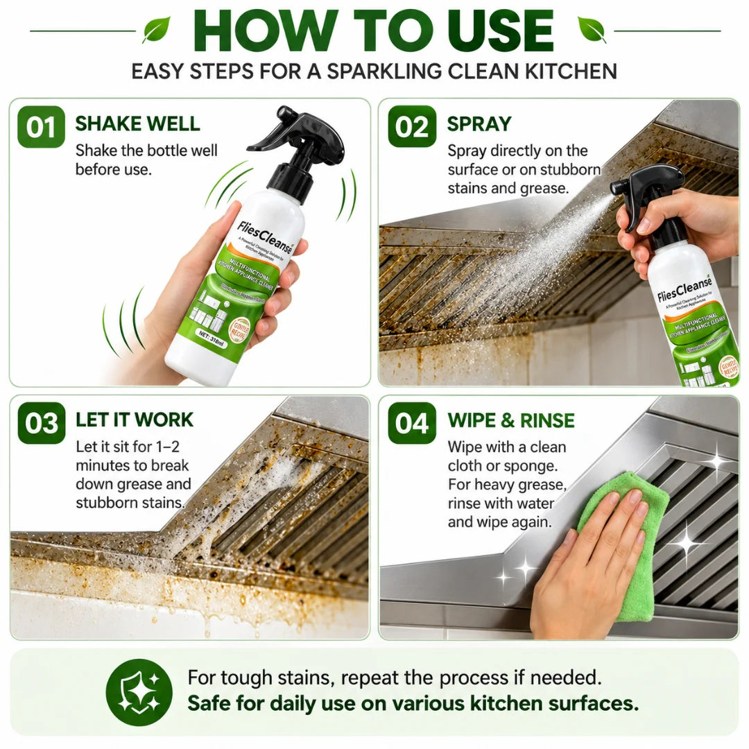 Kitchen Cleaner Spray & Heavy Duty Grease Remover (Pack of 2)