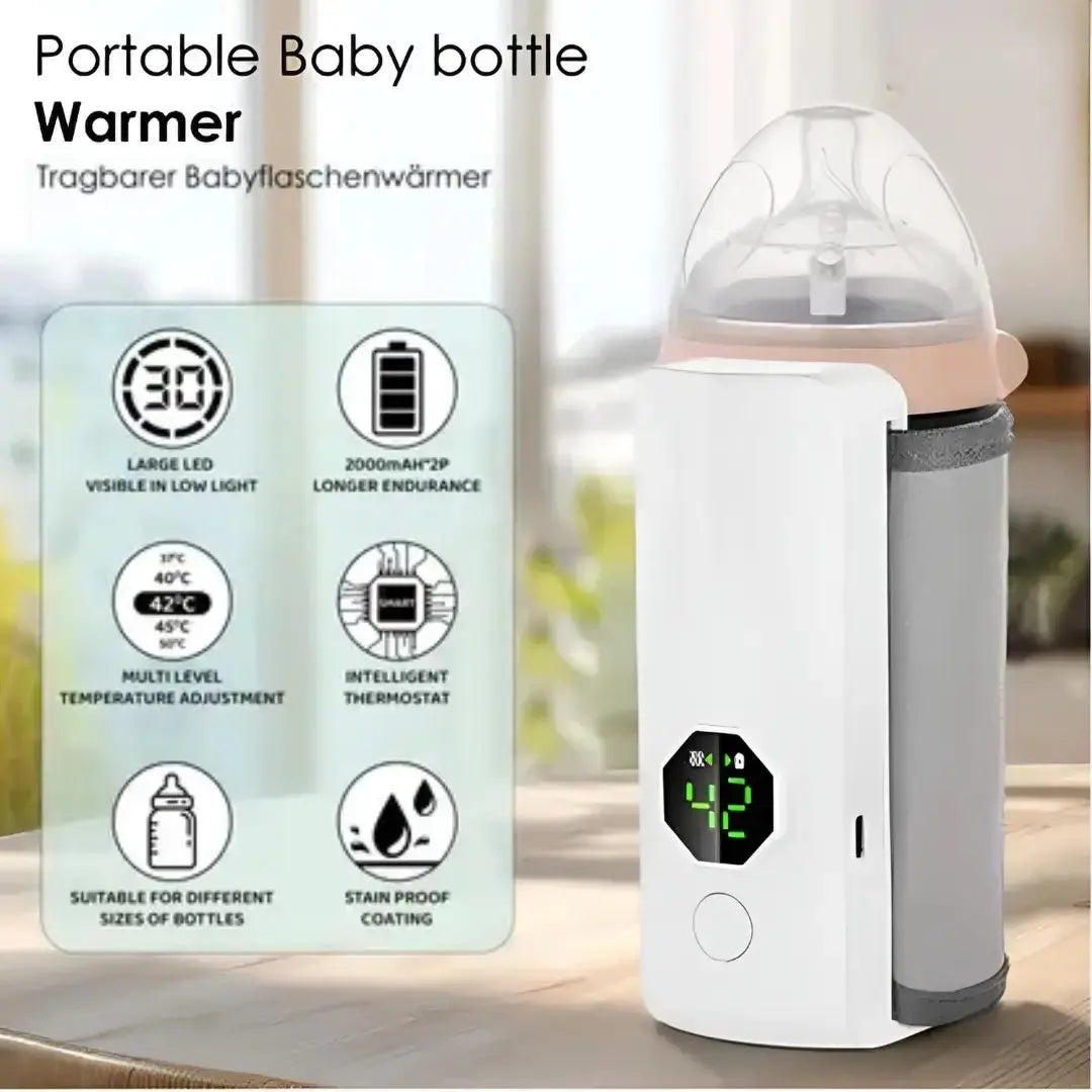 Portable Bottle Warmer Fast Heating, USB Rechargeable