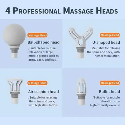 Gun Massager for Muscle Relaxation & Full Body Use