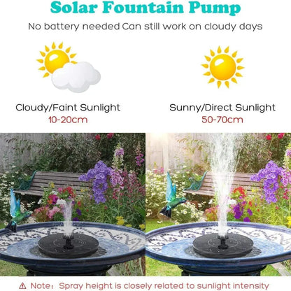 Solar Fountain for Garden