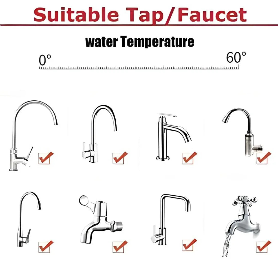 Faucet Filter