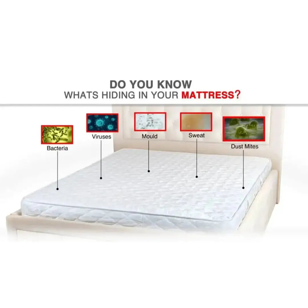 Mattress Protector