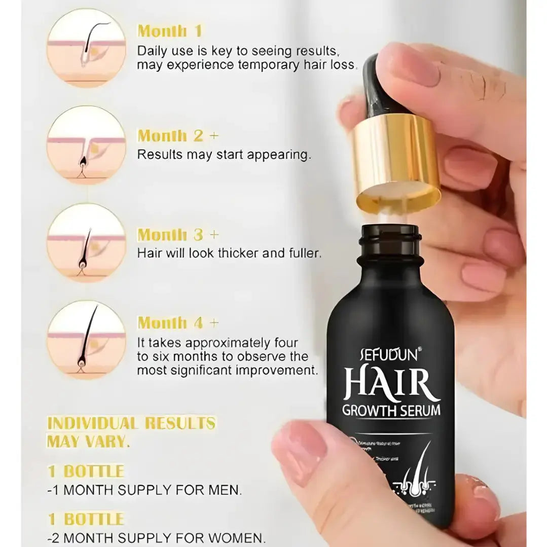 Hair Growth Serum with Biotin 60ml (Pack Of 2)