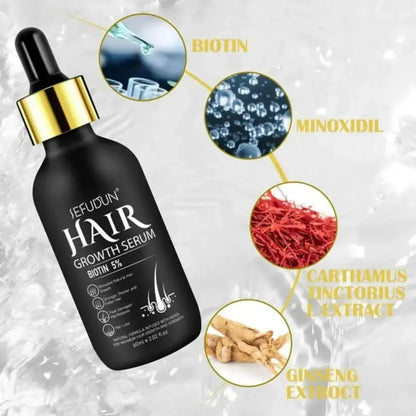 Hair Growth Serum with Biotin 60ml (Pack Of 2)