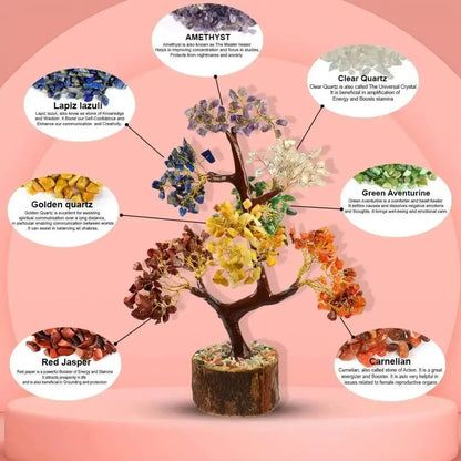 Crystal Tree - 7 Chakra Natural Gemstone Crystal Tree